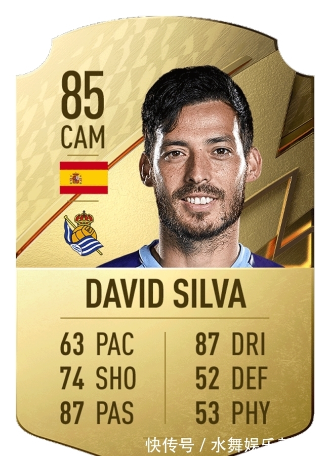fifFIFA22西甲最佳24人:阿奎罗第八魔笛第九,第一第二让你意想不到