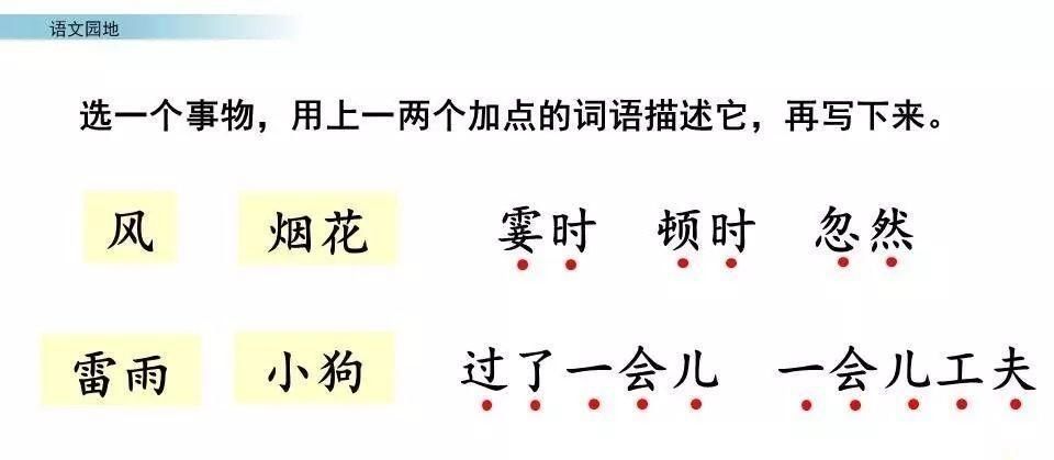 解读|部编版四年级语文上册《语文园地一》图文解读、知识点、课文朗读等