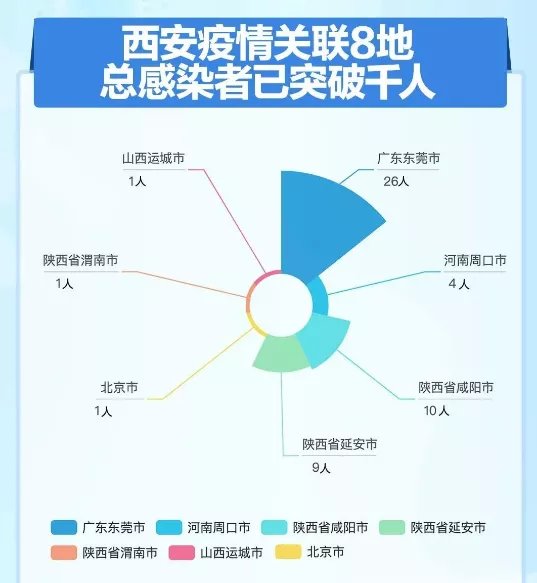 疫情|狂蹬共享单车10小时！为逃疫情防控，他们连“铁人三项”都用上了