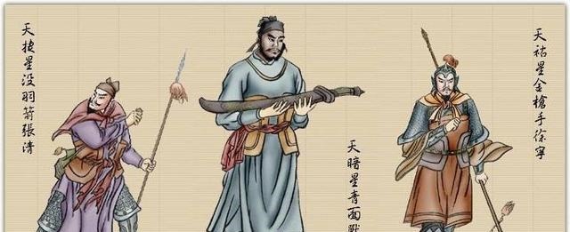 呼延灼@梁山108将排名,武松为何只能排名十四!