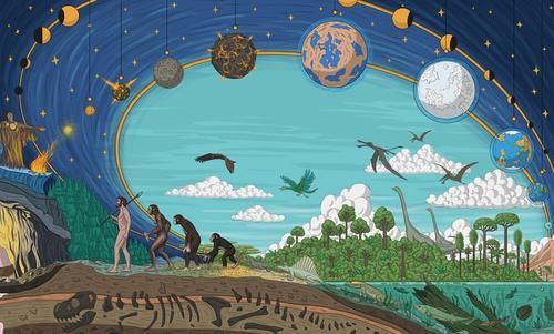 如果地球只有一千万人，会怎么样？