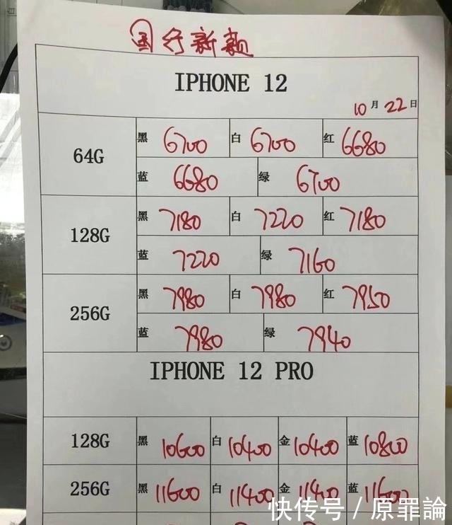 加价|iPhone12首批一分钟售罄，溢价严重，12Pro最高加价超两千！