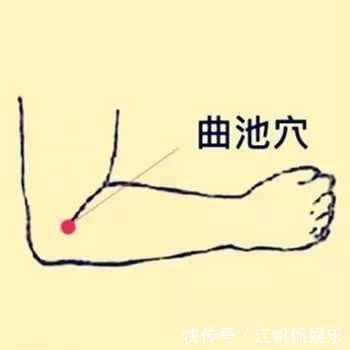 凹陷处|这张表已遭到万人疯抢！史上24穴位合集，1分钟学会如何自治