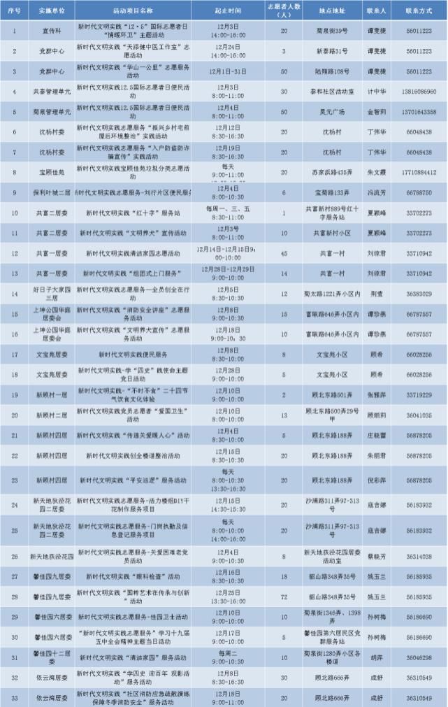 服务|传递爱与温暖！宝山12月志愿服务清单为您送上