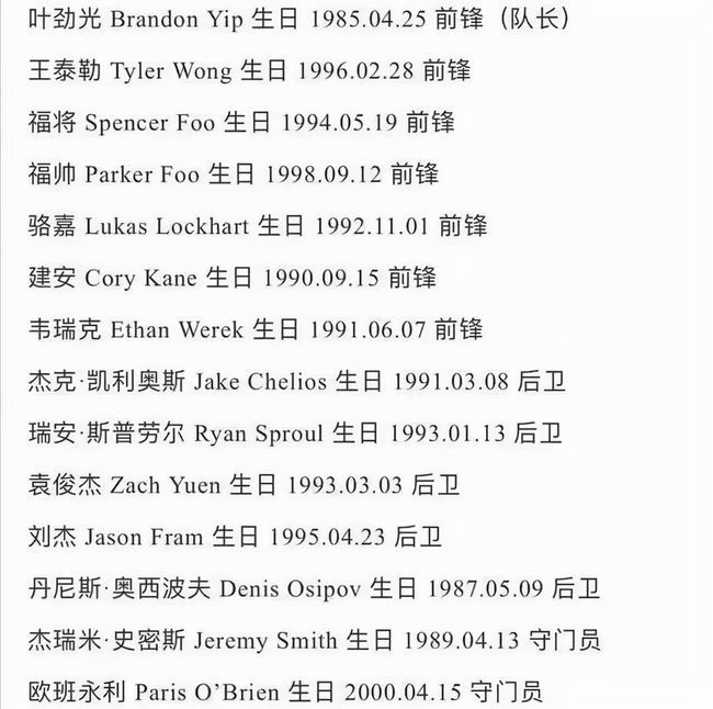 中国冰球队|归化不是洪水猛兽!中国冰球队11名归化,国足归化少何以争议很大
