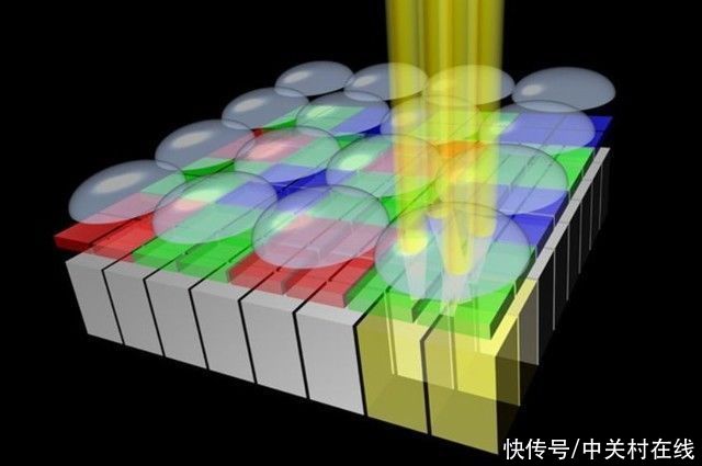 拍照|手机拍照新天花板？华为P50系列亮点预测