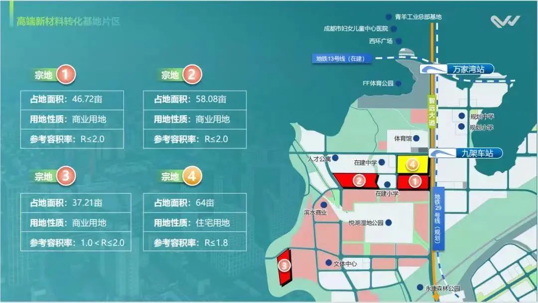 容积率|十宗住宅用地亮相推介会,悦湖科技城建设按下“快捷键”!