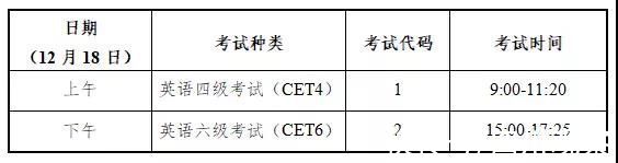 考试|提醒！大学英语四、六级考试9月22日开始报名