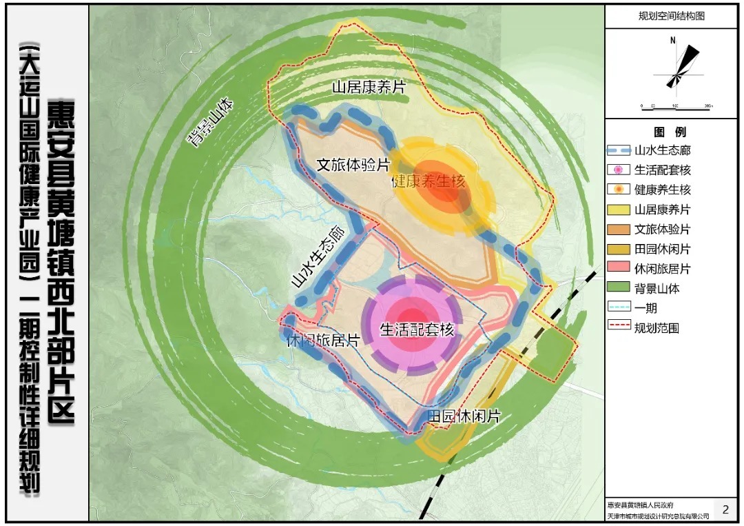 黄塘镇|超3600亩！泉州又一新片区规划出炉！规划有幼儿园及中小学……