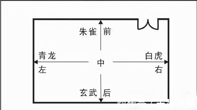 房屋|风水“伸手摸到案，家财十万贯”，案是指哪里？农村建房很讲究