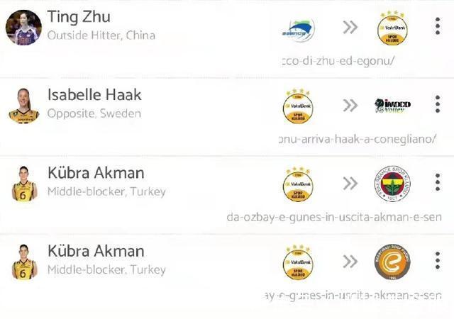 俱乐部|李盈莹留洋又有新消息!外媒猜测下赛季加盟,若想成行需证明实力