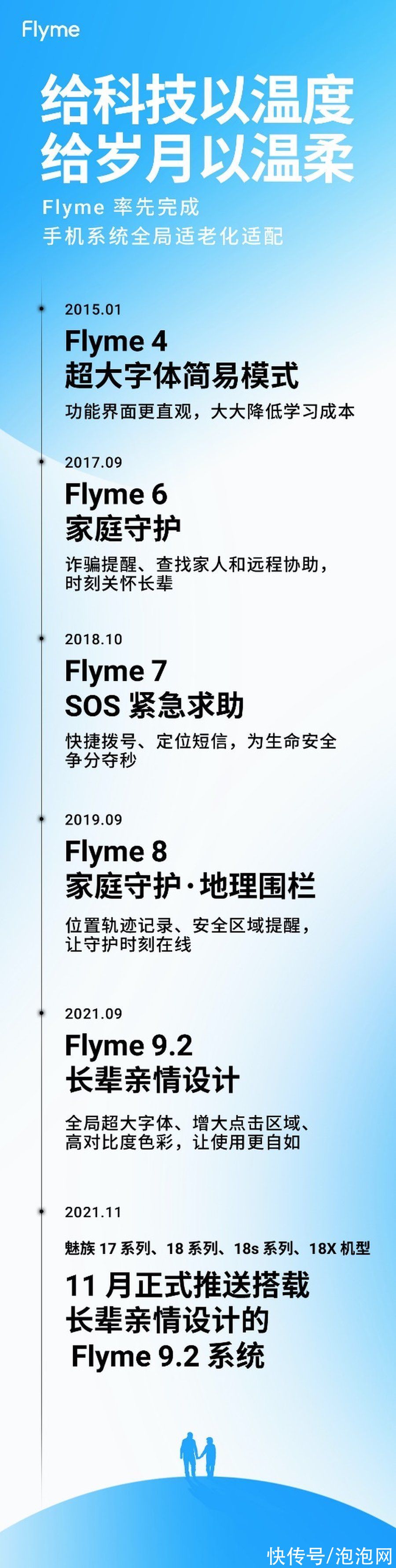 flyme|Flyme 9.2新版本11月推送 搭载长辈亲情设计