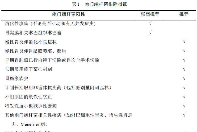 超7亿人感染幽门螺杆菌，到底要不要彻底根除？不建议人人治疗