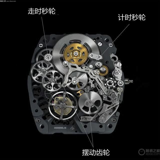 秒轮|“均价百万”的RICHARD MILLE,终于有了“自产机芯”