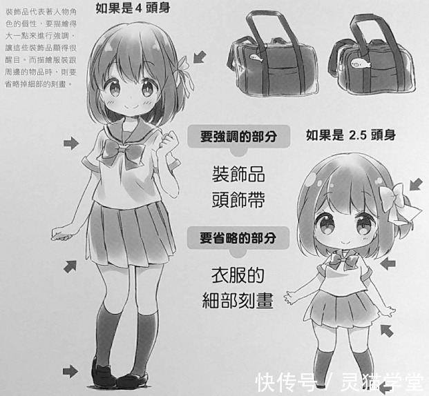 装饰品!怎么画出可爱的Q版人物?教你画Q版人物造型的画法诀窍!