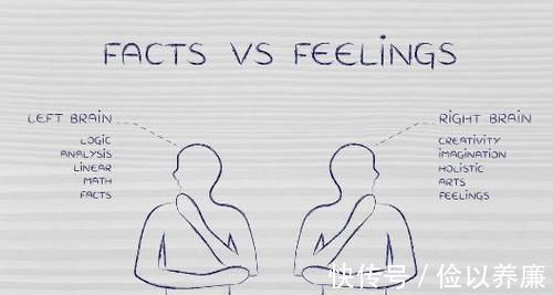 记忆力|孩子有这些特征,说明右脑很发达,未来成功的可能性更大!