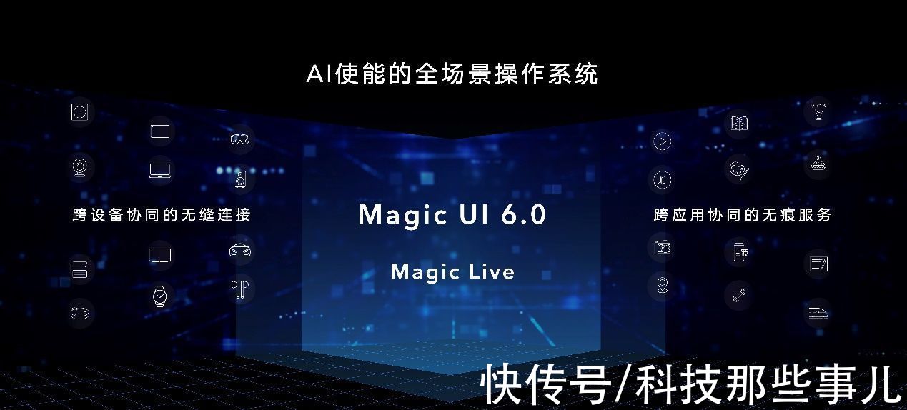 ui|荣耀首款折叠屏荣耀Magic V发布：万元内售价，科技理想主义新高端