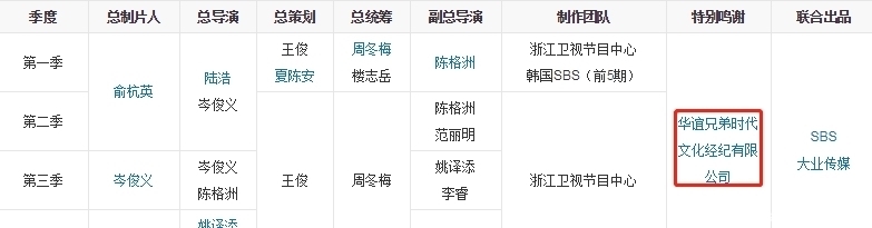 黄晓明|连不知名新人都能让她“咬牙切齿”,Baby沦落成这样,怪不了别人