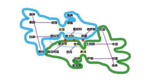  阿拉伯帝国、波斯、奥斯曼：中央干燥区历史上的群雄争霸