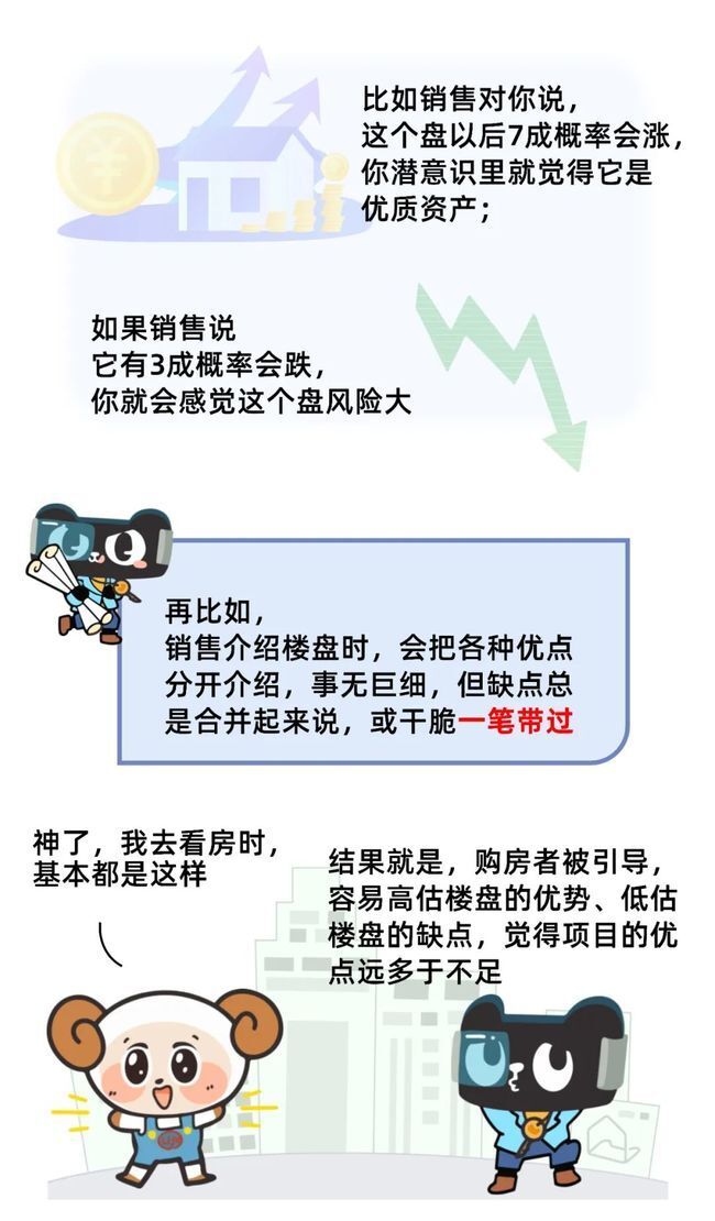 卖房心理学|开发商看了会害怕,这份《卖房心理学》终于曝光