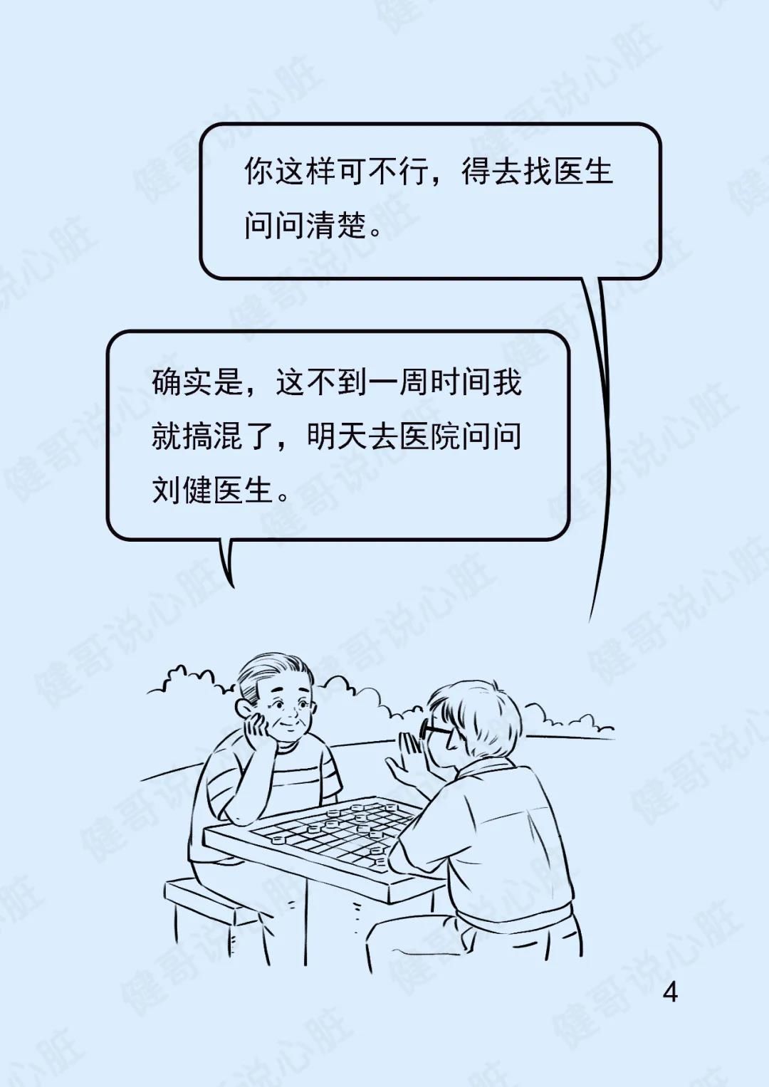 注意|【健哥说心脏】心衰患者出院了,还要注意什么?