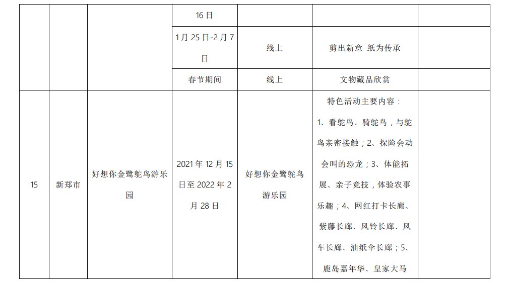 冰雪运动|文旅部：暂停！郑州多家景区免费或半价…