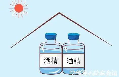 简通达|50款“75%酒精”权威测试！六成多“喷嘴”包装不靠谱