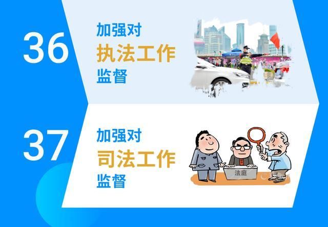 黄浦区&「一图读懂」黄浦区推进全面依法治区“十四五”规划