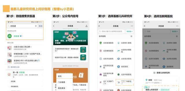 痤疮门诊预约：轻松拥抱健康肌肤的秘密