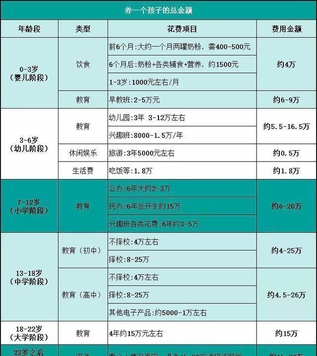 孩子|意大利某地喜迎新生儿,8年等来第一胎:为啥人都不愿意生孩子了