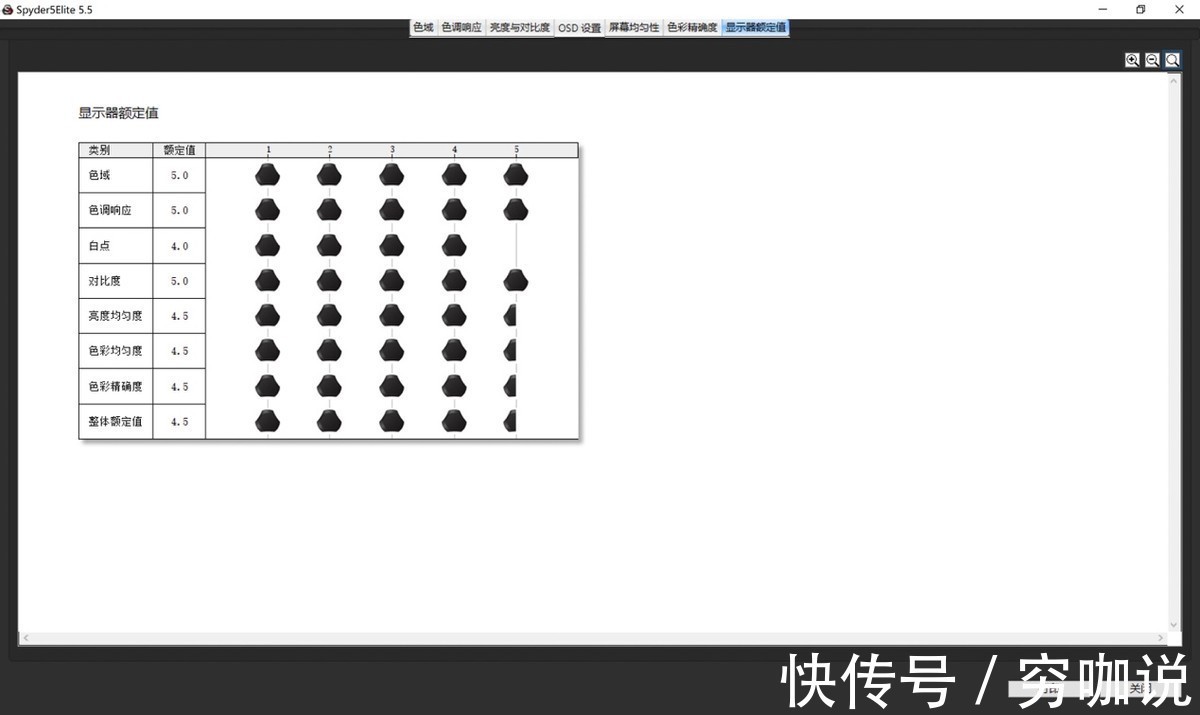 oled|拥有极致体验的轻薄笔记本！华硕无畏Pro14 锐龙版上手体验