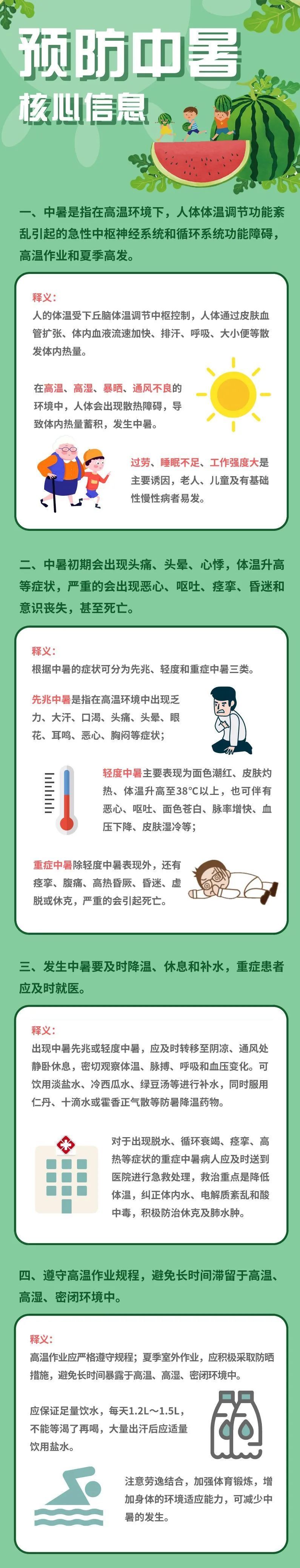 黄金时间|男子户外活动3个多小时,体温飙至42℃,抢救无效!这病最近高发
