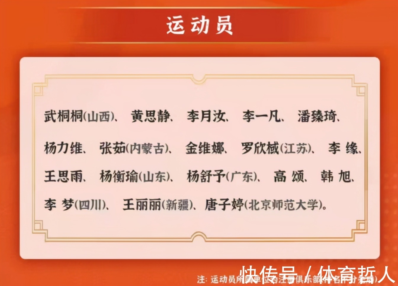 世界杯预选赛|中国女篮18人大名单出炉!李梦和李月汝领衔 主教练许利民下课