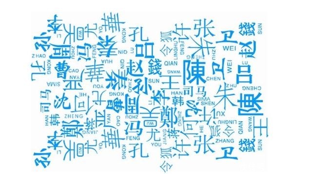 有没有|中国六大姓氏始祖墓地,你姓氏有没有在其中?不要忘了老祖宗