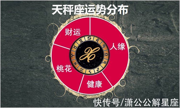 运势|9月6日至12日星座运势榜之好运阵营：天秤座异性缘上升