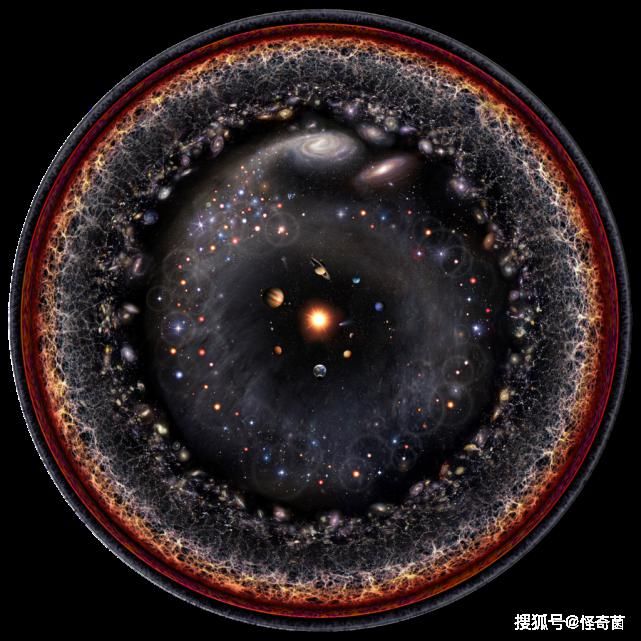 恒星 190光年外，科学家发现一颗比宇宙还古老的恒星，怎么回事？