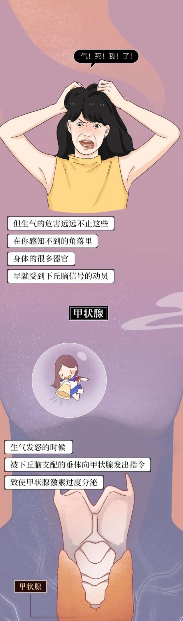 终于|人性漫画：为什么别惹女朋友生气，终于有科学答案了