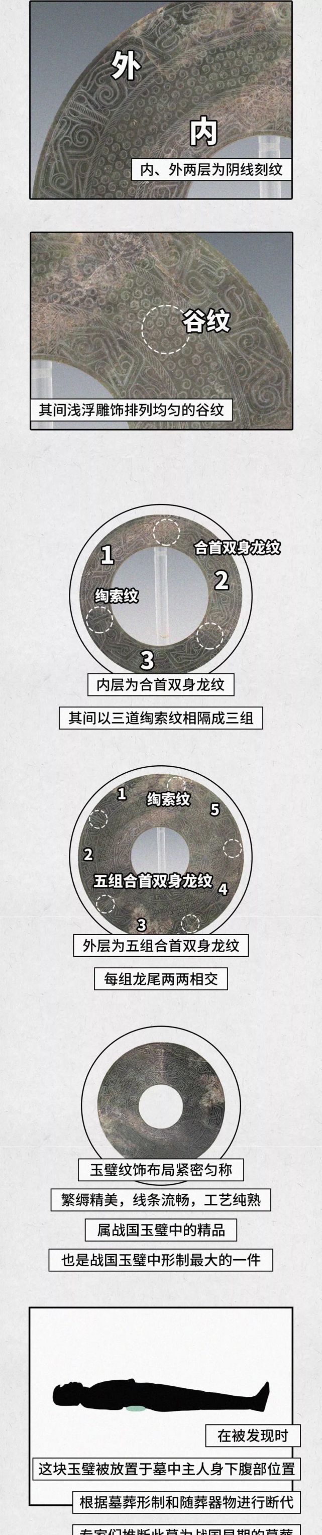  发作|这个藏了两千年的“圈套”，居然是古人中二病发作的表现？