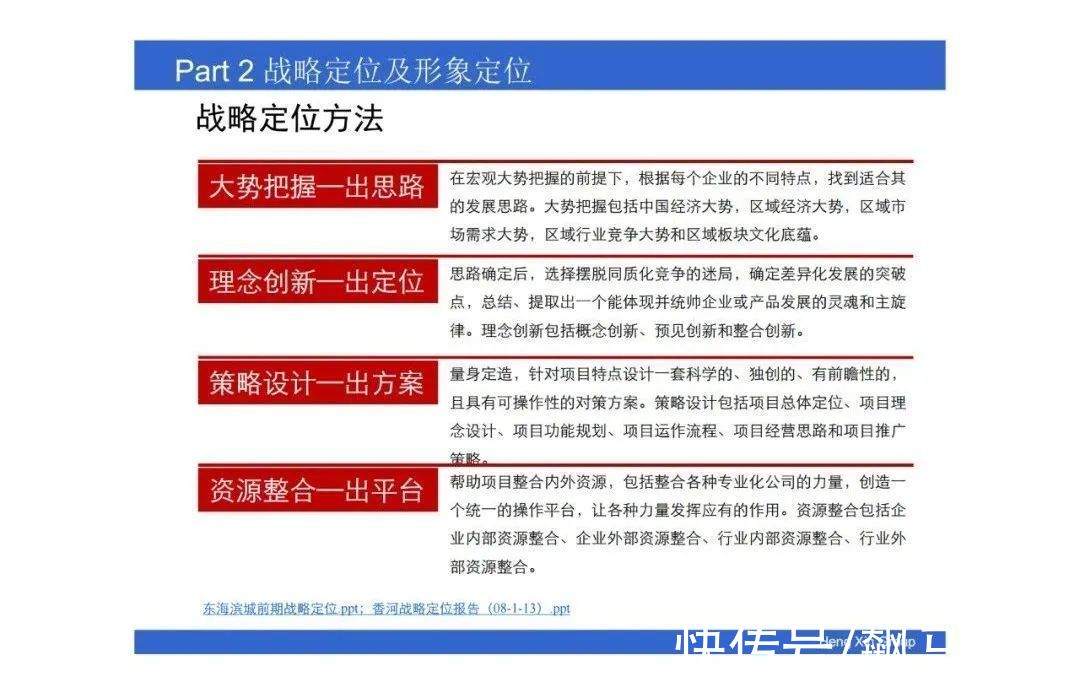 操盘|房地产操盘的策略思维，项目总必看