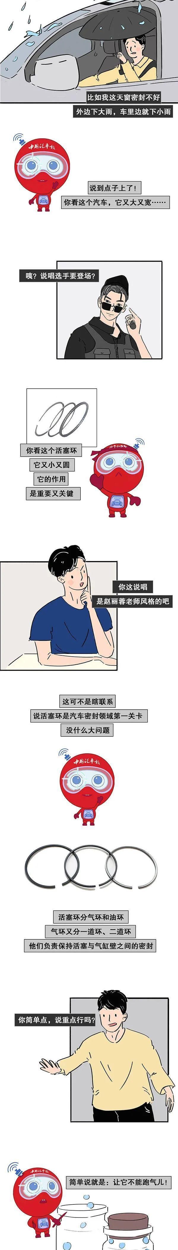 硬核|硬核科普：知道吗？你家车里可能有“钻石”！