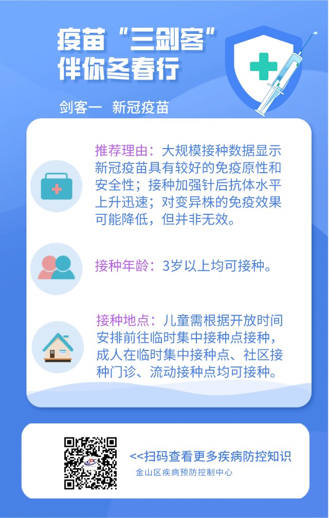 呼吸道传染病|预防呼吸道传染病，疫苗“三剑客”伴你行~