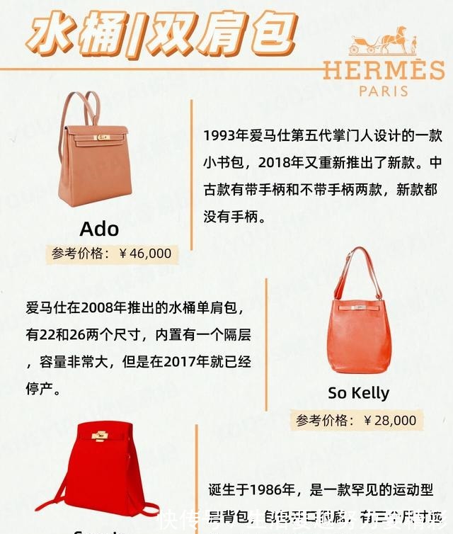 凯莉包 爱马仕科普丨明星都爱的KELLY凯莉包到底有多少成员!