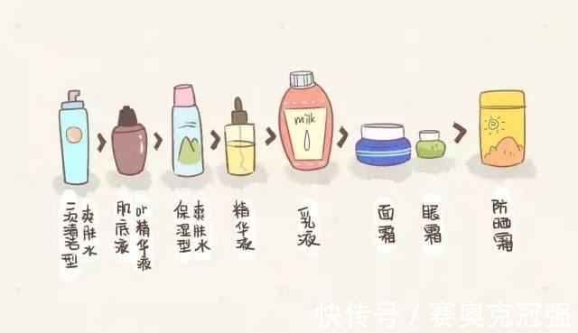 保湿|四川有一个老牌面霜,能保湿还能提亮肤色,很适合皮肤暗黄的人