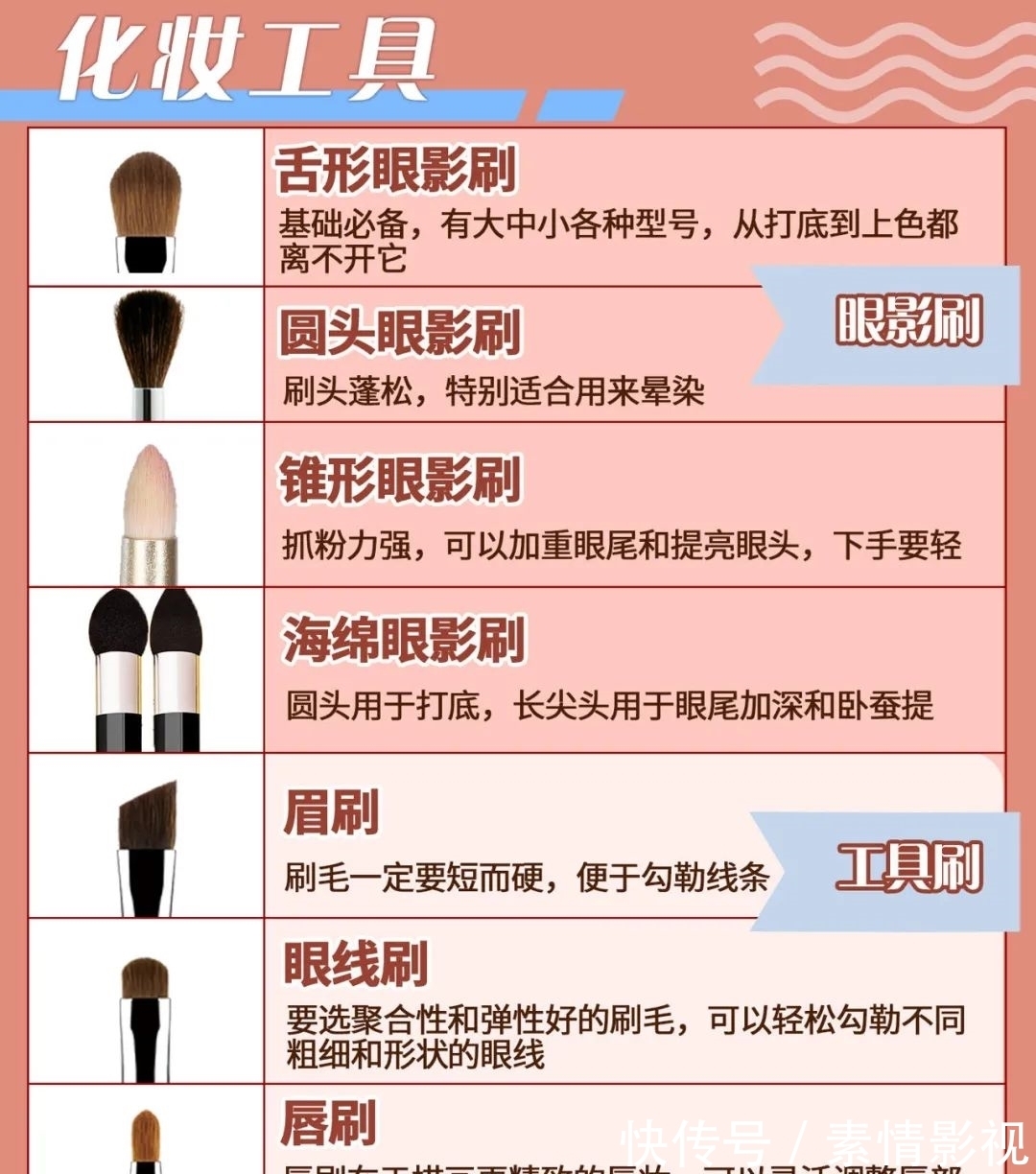 化妆|化妆必学基础│新手get颜值疯狂逆袭!