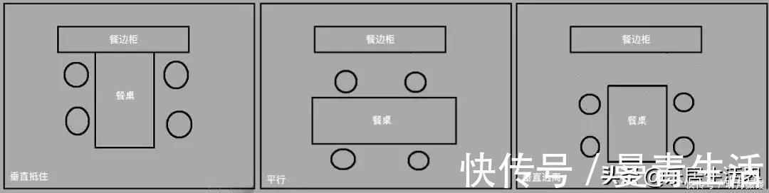 好处|如今太多人在餐桌边打个柜子，占地不到1㎡，好处杠杠多，真实用