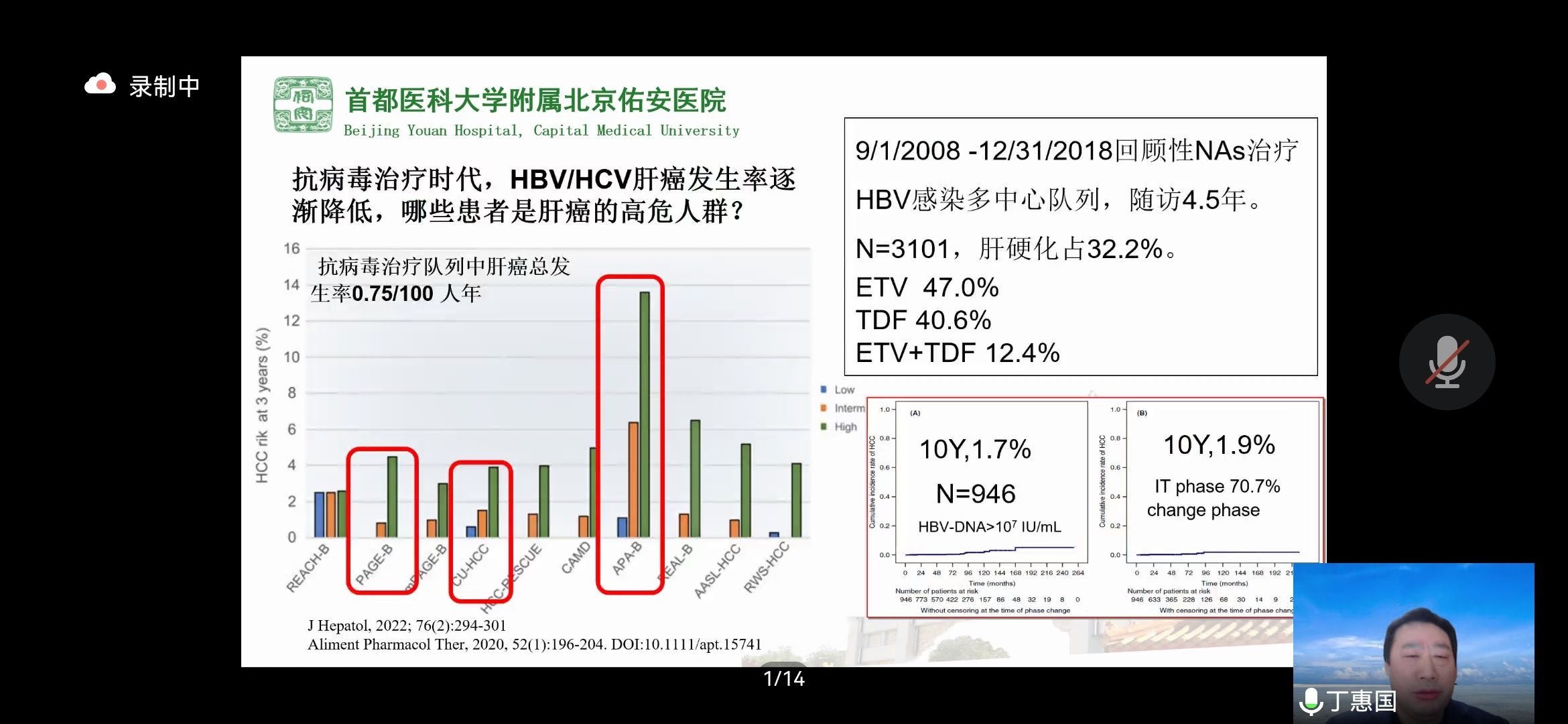 原发性肝癌|丁惠国教授《原发性肝癌高危人群的分层筛查与监测：临床实践》