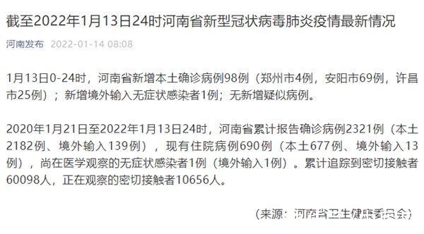 病例|河南1月13日新增新冠肺炎本土确诊病例98例