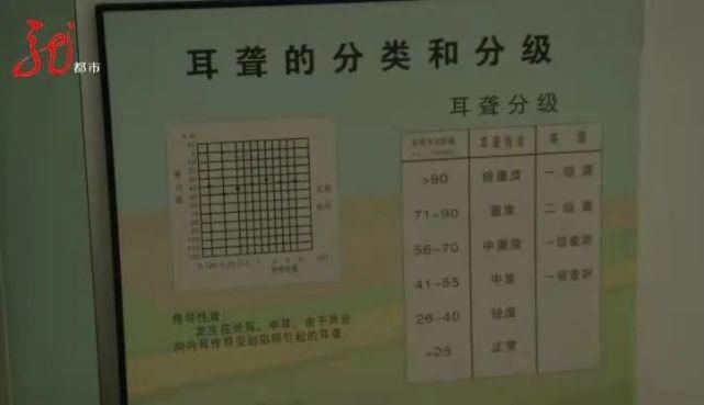 沉睡的小耳朵被唤醒！19个月大的宝宝第一次听到世界美妙的声音！