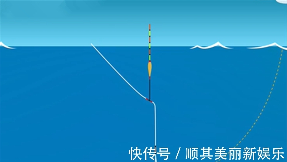 调漂|钓鱼技巧:拉饵散炮聚鱼快速,野钓还是黑坑,调漂不是一个路数!