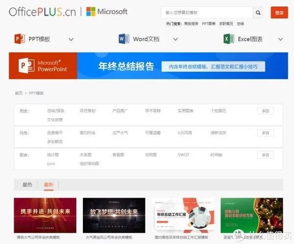 网站推荐：五个高质量PPT模板网站，搞定年终总结